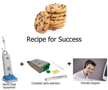 Windsorvacuums.com is your recipe for success
