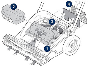 windsor wave vacuum bags
